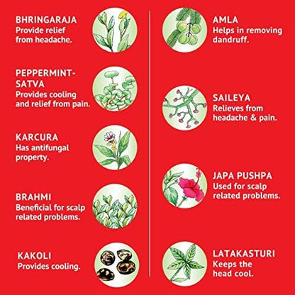 Navratna Ayurvedic Cool Oil Hair Oil Original Indian Emami